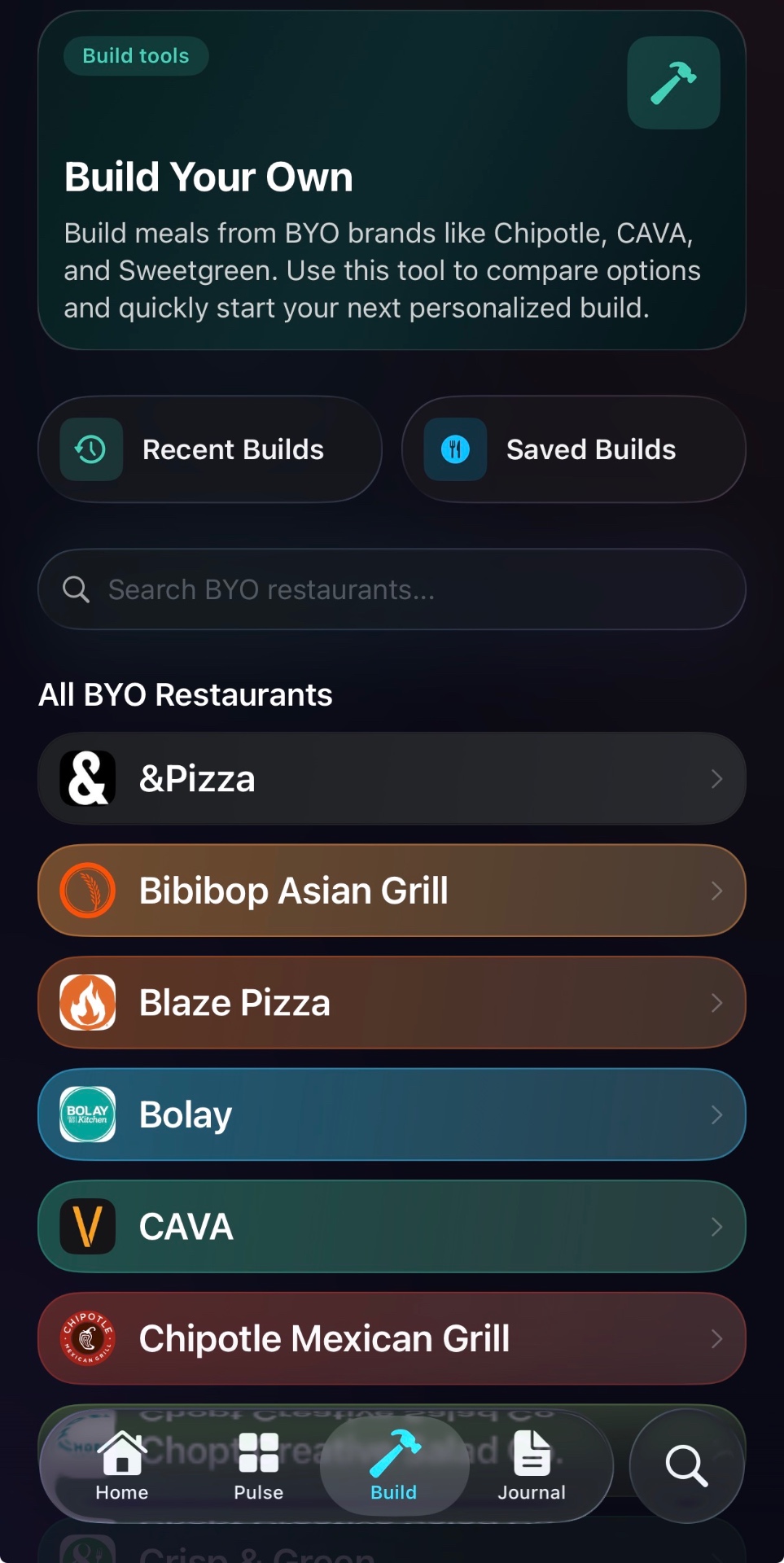 BYO restaurant list