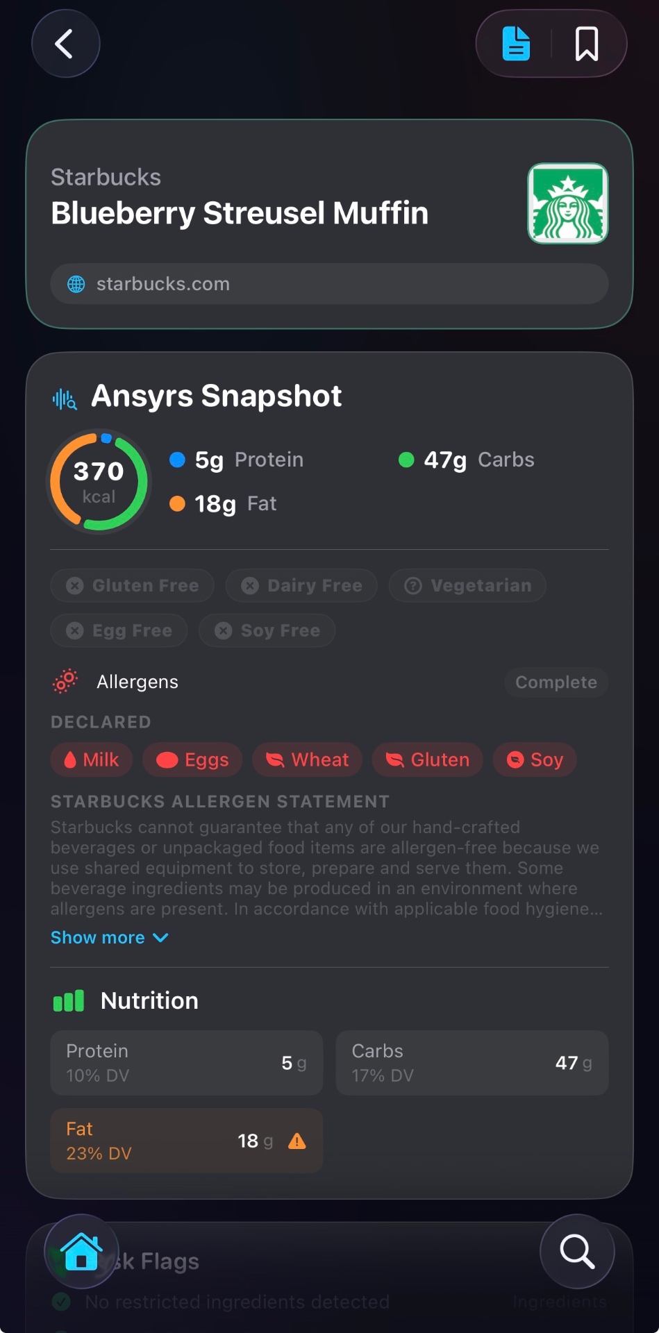 Item detail screen